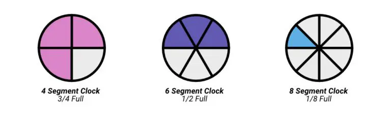 Clock Example